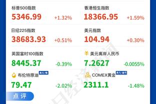 ?布朗31+7 怀特20+10+10 波津20+8 绿军4人20+轻取活塞